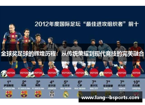 金球奖足球的辉煌历程：从传统荣耀到现代竞技的完美融合