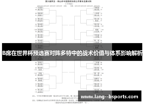 B席在世界杯预选赛对阵多特中的战术价值与体系影响解析 B席在世界杯预选赛对阵多特中的战术价值与体系影响解析