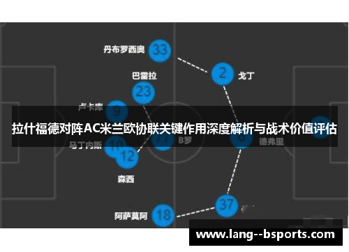 拉什福德对阵AC米兰欧协联关键作用深度解析与战术价值评估 拉什福德对阵AC米兰欧协联关键作用深度解析与战术价值评估