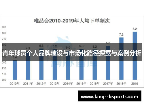 青年球员个人品牌建设与市场化路径探索与案例分析