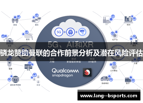 骁龙赞助曼联的合作前景分析及潜在风险评估 骁龙赞助曼联的合作前景分析及潜在风险评估