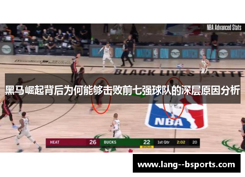 黑马崛起背后为何能够击败前七强球队的深层原因分析 黑马崛起背后为何能够击败前七强球队的深层原因分析