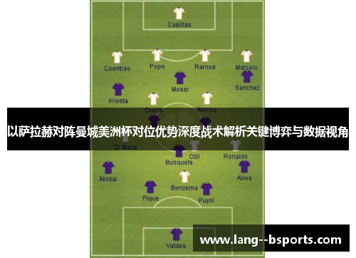 以萨拉赫对阵曼城美洲杯对位优势深度战术解析关键博弈与数据视角