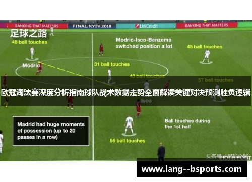 欧冠淘汰赛深度分析指南球队战术数据走势全面解读关键对决预测胜负逻辑 欧冠淘汰赛深度分析指南球队战术数据走势全面解读关键对决预测胜负逻辑